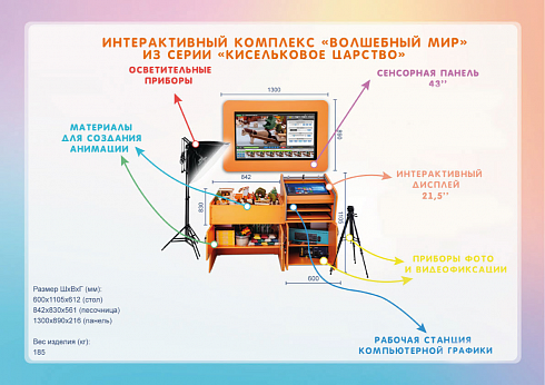 Интерактивный комплекс мультипликации «Волшебный мир» из серии «Кисельковое царство»