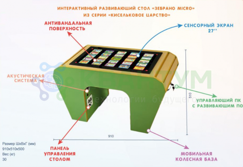 Интерактивный развивающий стол «Зебрано micro» из серии «Кисельковое царство»