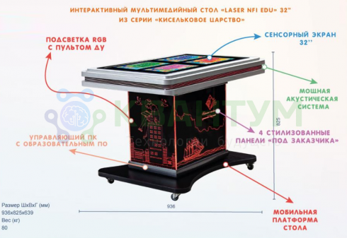 Интерактивный мультимедийный сенсорный стол «Laser NFI edu 43»