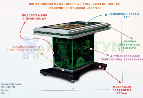 Интерактивный мультимедийный поворотный стол «Laser NFI edu 55»